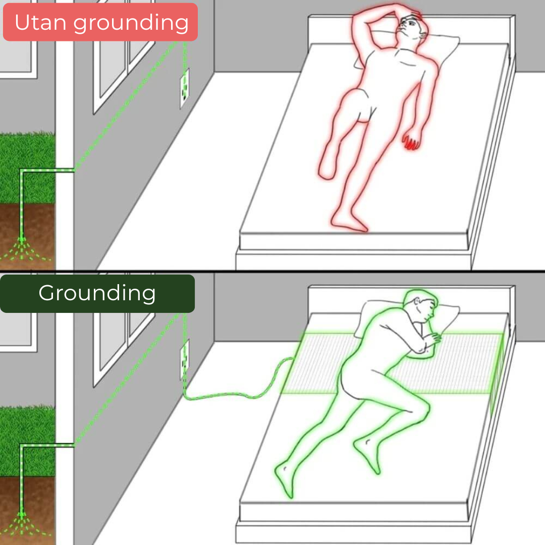 HealthySheet - Vakna upp utvilad
